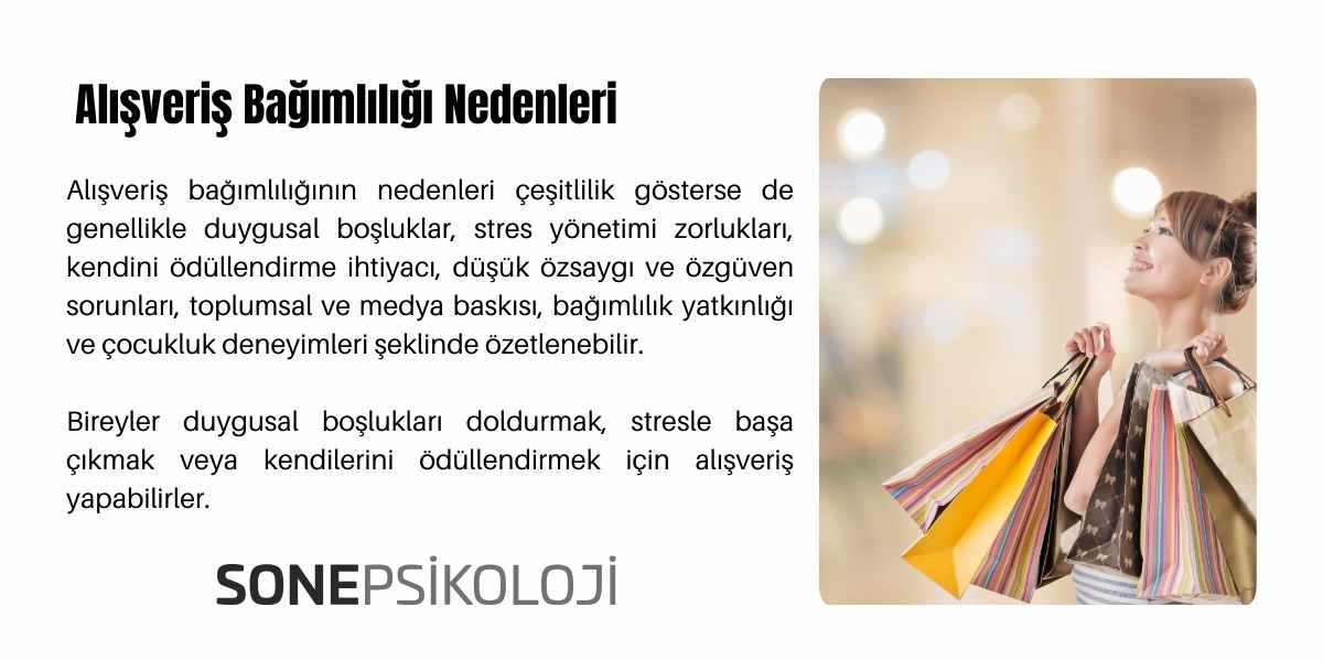 Alışveriş bağımlılığı